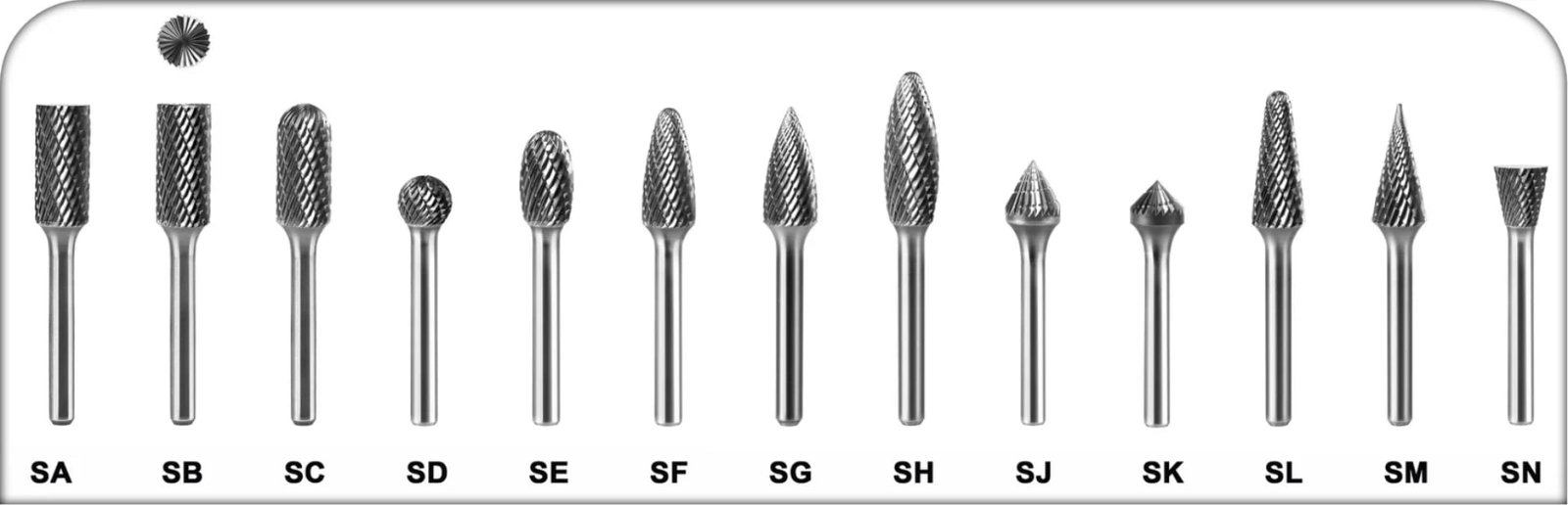 Joint Carbide team and manufacturing facility
